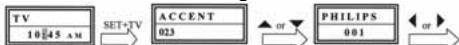 VIVANCO UNIVERSAL LCD 8 IN 1 REMOTE CONTROL - Die direkte Steuerkodeeingabe - 1