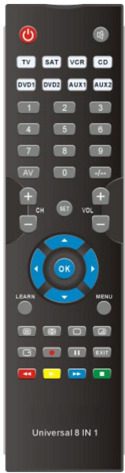 VIVANCO UR 810 UNIVERSAL CONTROLLER - 1