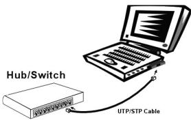 VIVANCO CARDBUS FAST-ETHERNET CARD 10-100MB - Se connecter au réseau - 2