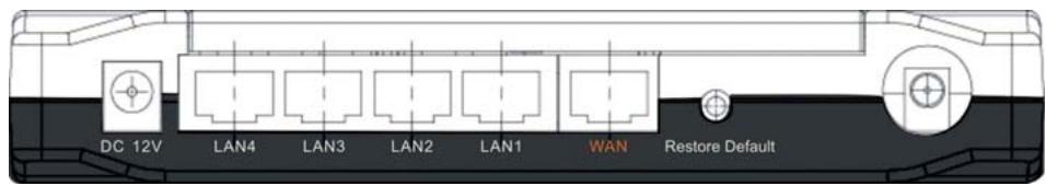 VIVANCO WLAN ROUT 54-N - Dechterzijde - 1