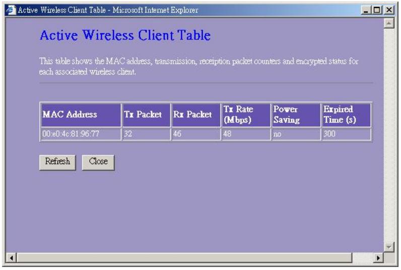VIVANCO WLAN ROUT 54-N - Tabella dei client wireless attivi - 1