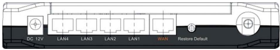 VIVANCO WLAN ROUT 54-N - Die Rückseite - 1