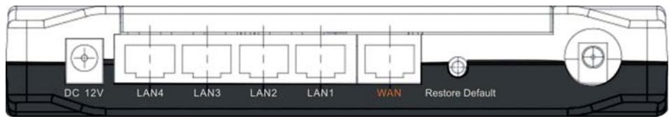 VIVANCO WLAN ROUT 54-N - Indicateurs DEL des ports (LAN) - 1
