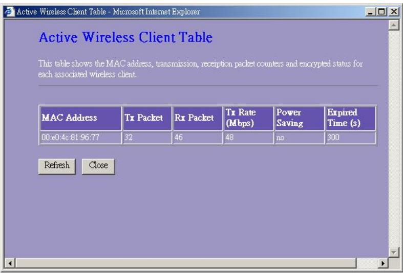 VIVANCO WLAN ROUT 54-N - - Tabel over aktive tradløse Kunden - 1