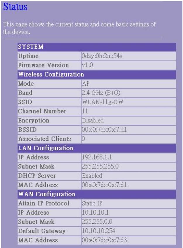 VIVANCO WLAN ROUT 54-N - Status - 1