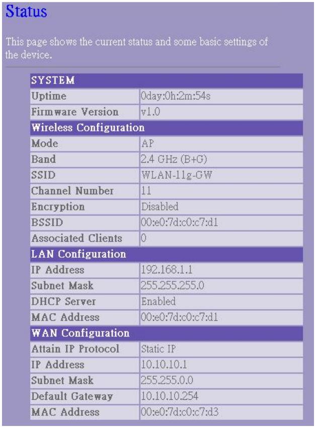 VIVANCO WLAN ROUT 54-N - Status (Stan) - 1