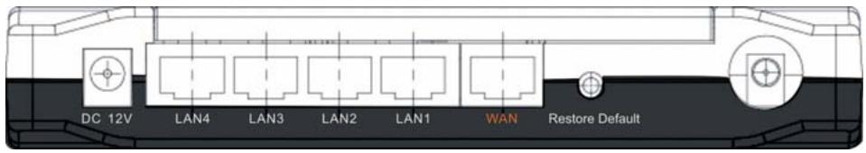 VIVANCO WLAN ROUT 54-N - The Rear Panel - 1