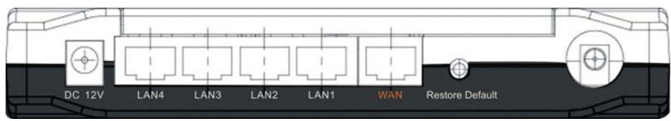 VIVANCO WLAN ROUT 54-N - Panel tyIny - 1