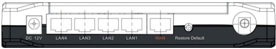 VIVANCO WLAN ROUT 54-N - Il pannello posteriore - 1