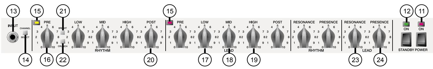 PEAVEY 5150 II - CHARACTER _2 STICAS DEL PANEL FRONTAL - 1