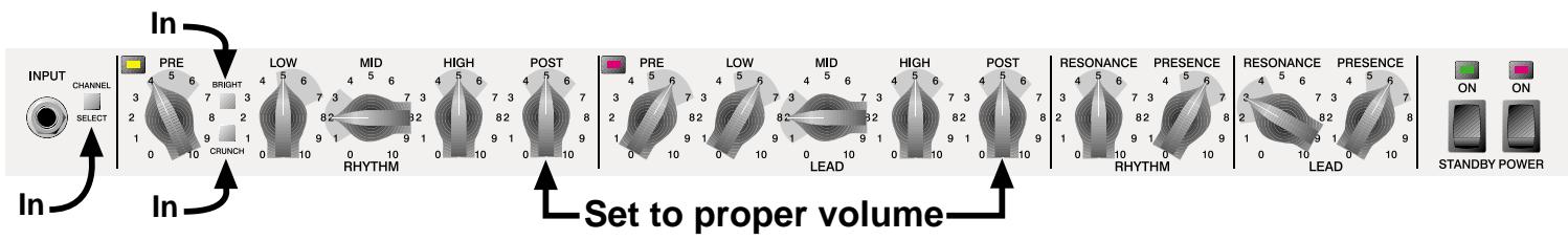 PEAVEY 5150 II - RECOMMENDED SETTINGS - 2