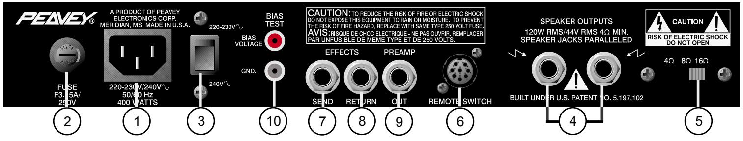 PEAVEY 5150 II - 5150® II - 1