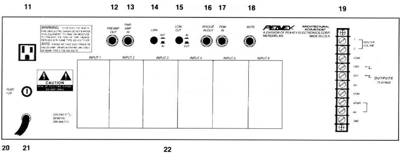 PEAVEY 6150T - Description générale - 1
