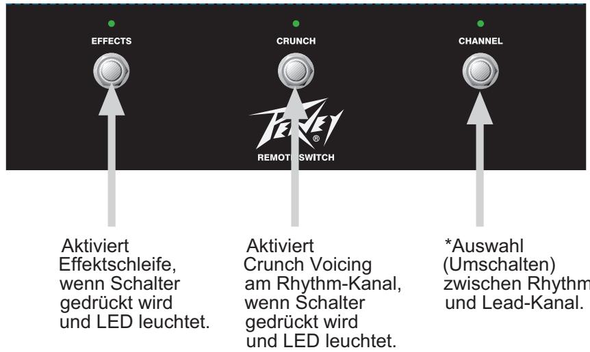 PEAVEY 6505 PLUS - HPs Einstellung für Signature - 2