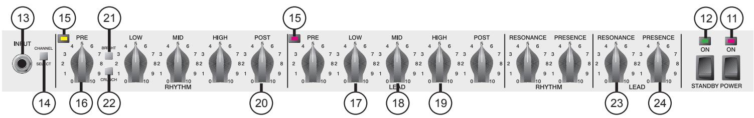 PEAVEY 6505 PLUS - TERMINALS DE PRUEBA DE BIAS - 1