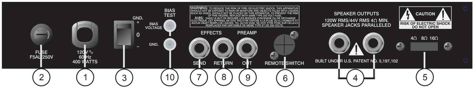 PEAVEY 6505 PLUS - FEATURES: - 1