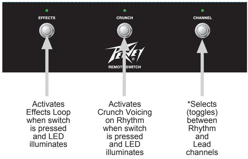 PEAVEY 6505 PLUS - HP's Signature Setting - 2