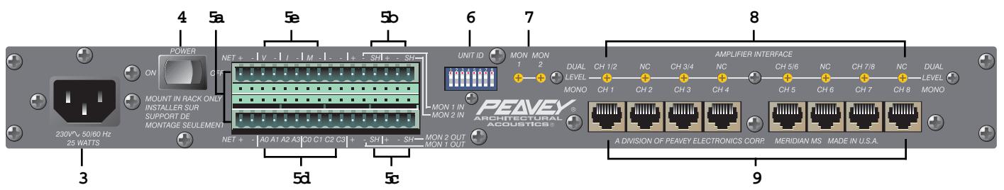 PEAVEY A-A-AC8 - Panel Trasero: - 1