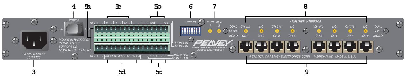 PEAVEY A-A-AC8 - Geräterückseite: - 1