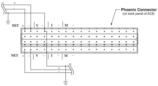 PEAVEY A-A-AC8 - ANSCHLIESSEN DES A/A-AC8 AND DAS MEDIAMATRIX-SYSTEM - 1