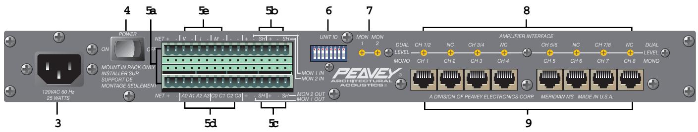 PEAVEY A-A-AC8 - Rear Panel: - 1
