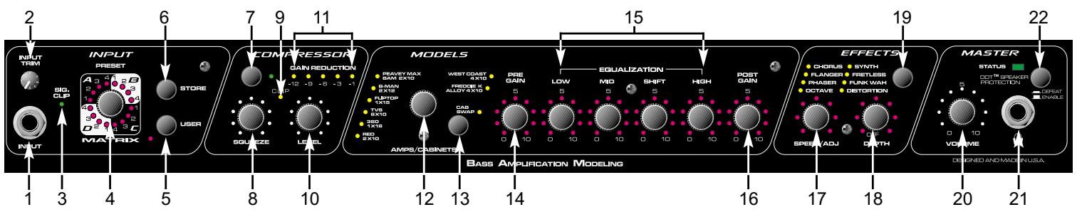 PEAVEY BAM 210 - STRUCTURE DES PRESELECTIONS - 1