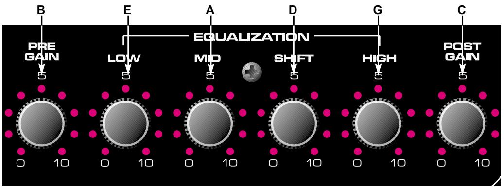 PEAVEY BAM 210 - AFINADOR - 1