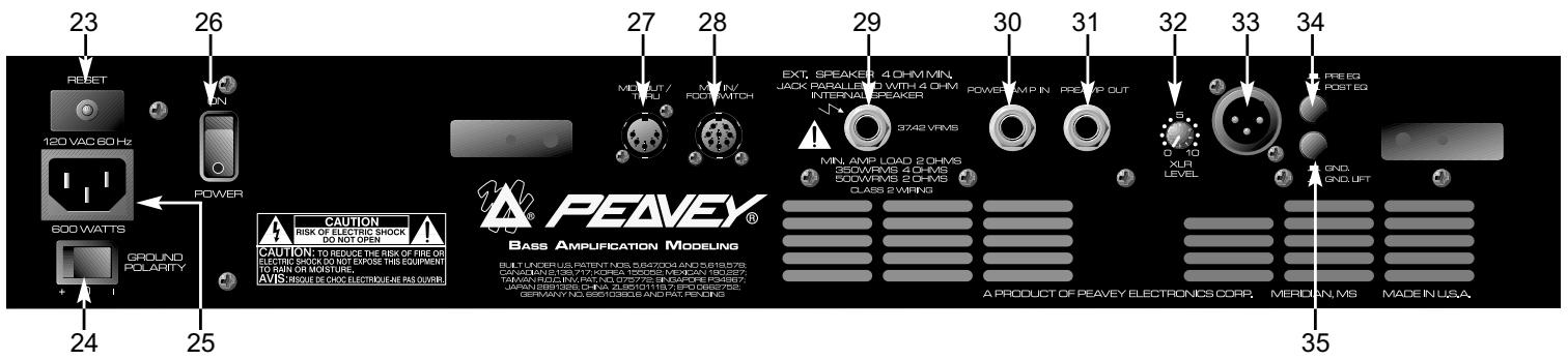 PEAVEY BAM 210 - BACK PANEL - 1