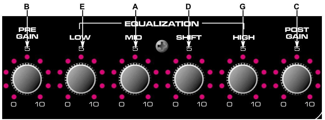 PEAVEY BAM 210 - PEDALIER - 1