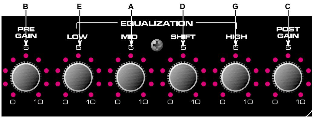 PEAVEY BAM 210 - TUNER - 1