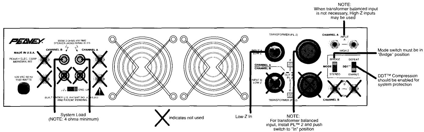 PEAVEY CS 1800G - Wiring Diagrams - 1