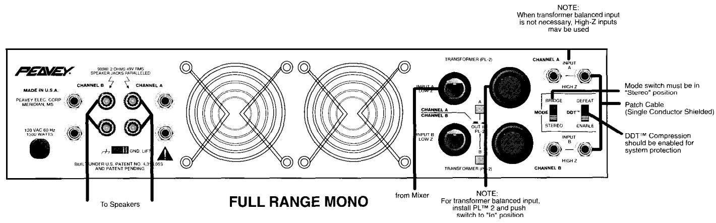 PEAVEY CS 1800G - Wiring Diagrams - 2