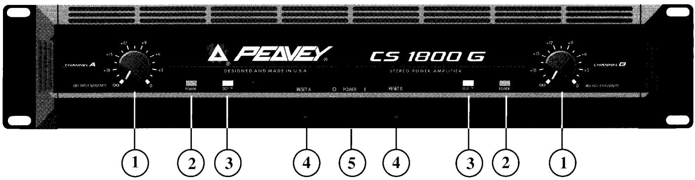 PEAVEY CS 1800G - 1
