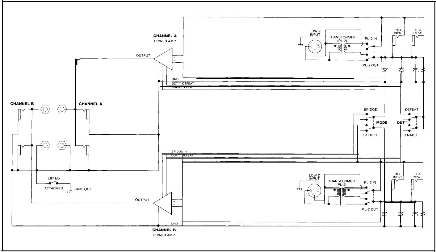 PEAVEY CS 1800G - C^TM 1800G Flow Diagram - 1