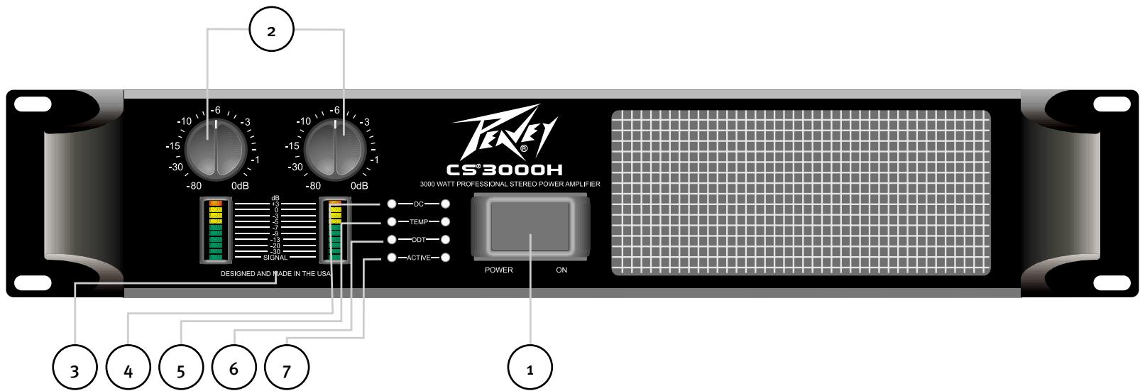 PEAVEY CS 3000H - Pont - 1