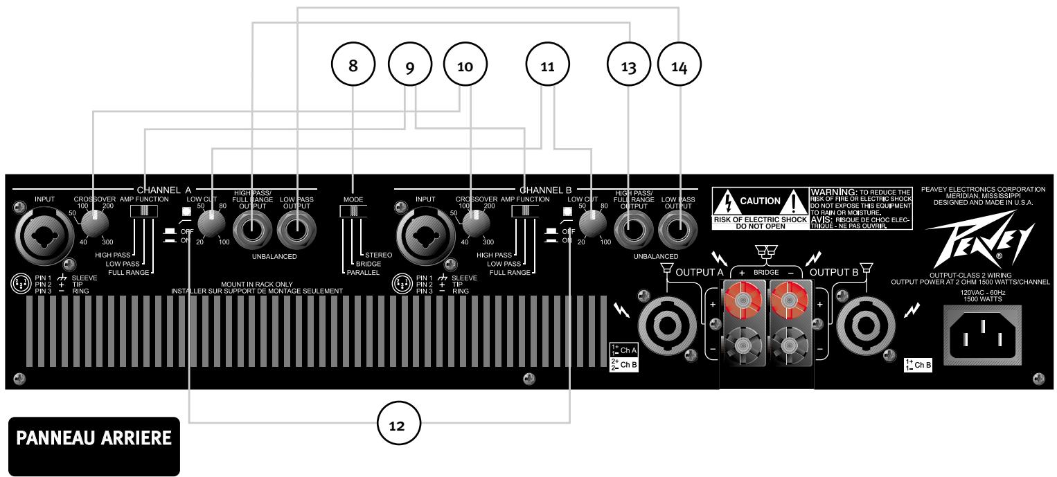 PEAVEY CS 3000H - DDT LED (6) - 1
