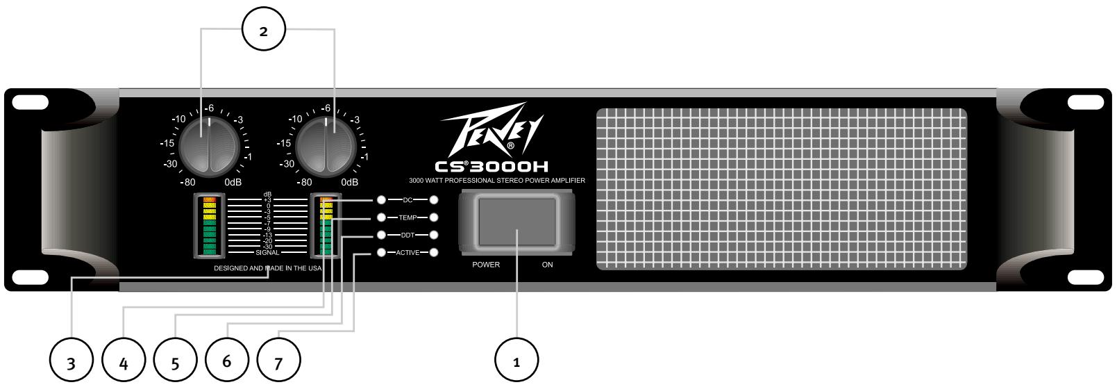 PEAVEY CS 3000H - Bridged Mono - 1