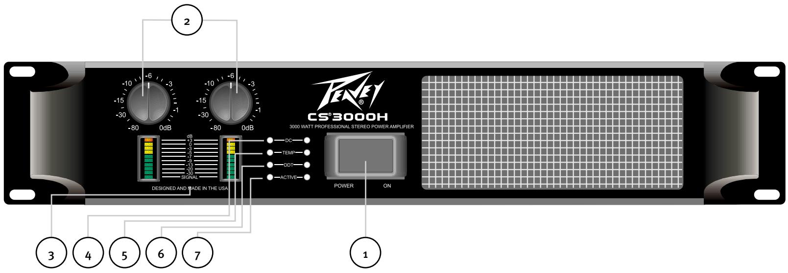 PEAVEY CS 3000H - Mono/Puente - 1