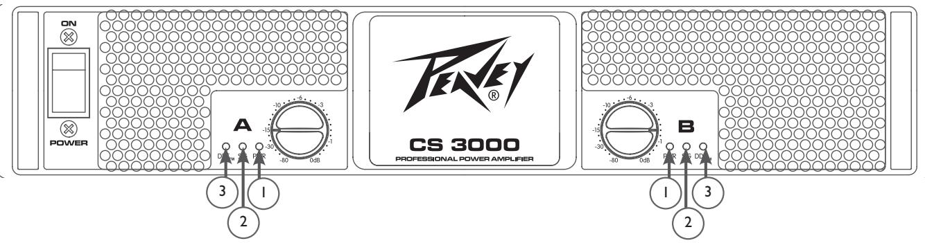 PEAVEY CS 4000 - Atenuadores de Entrada (2) - 1