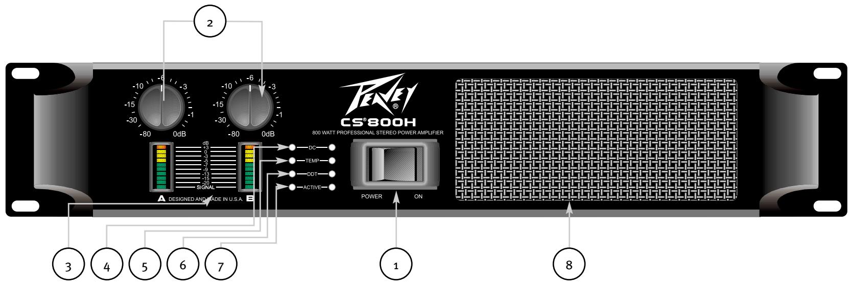 PEAVEY CS 800H - Bridged-Modus - 1