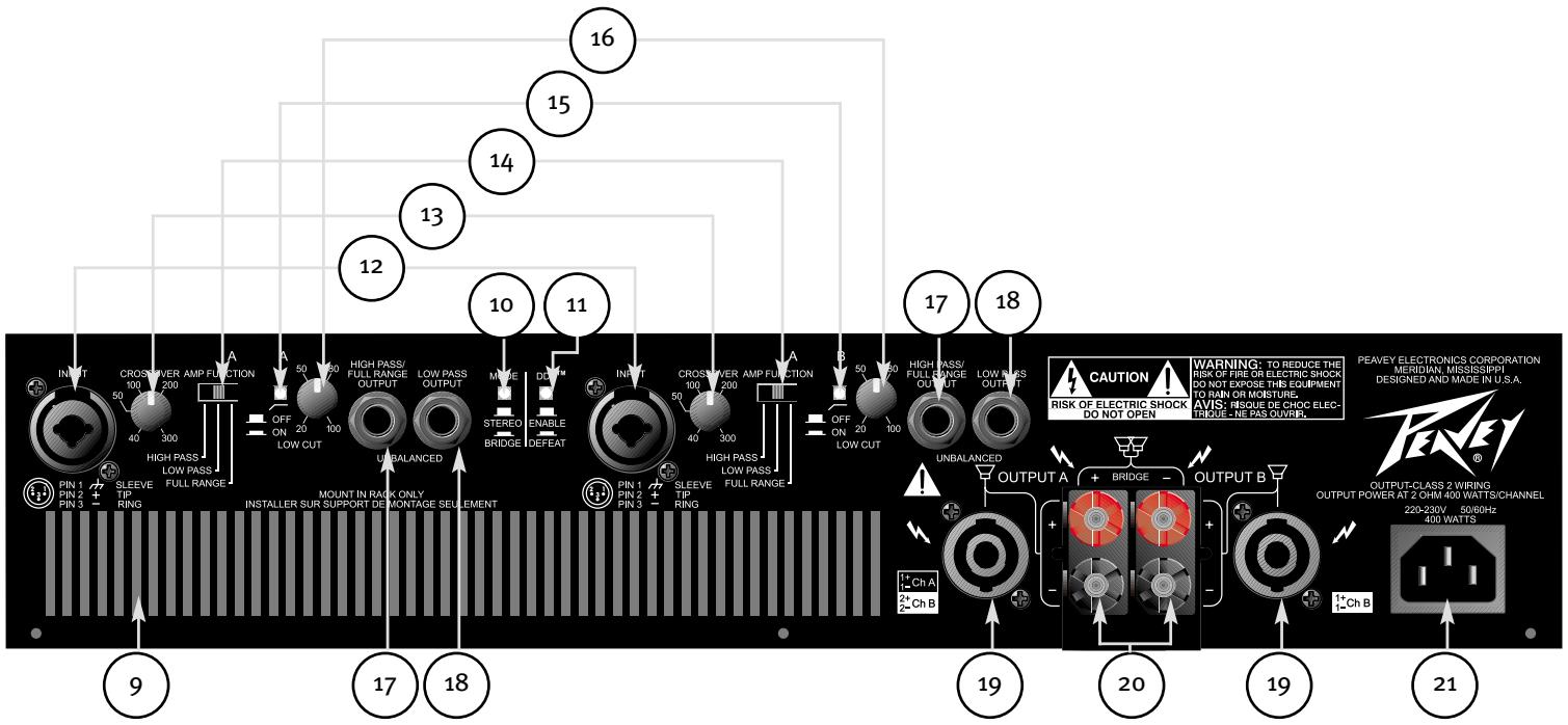 PEAVEY CS 800H - Entrada de Ventilador (8) - 1