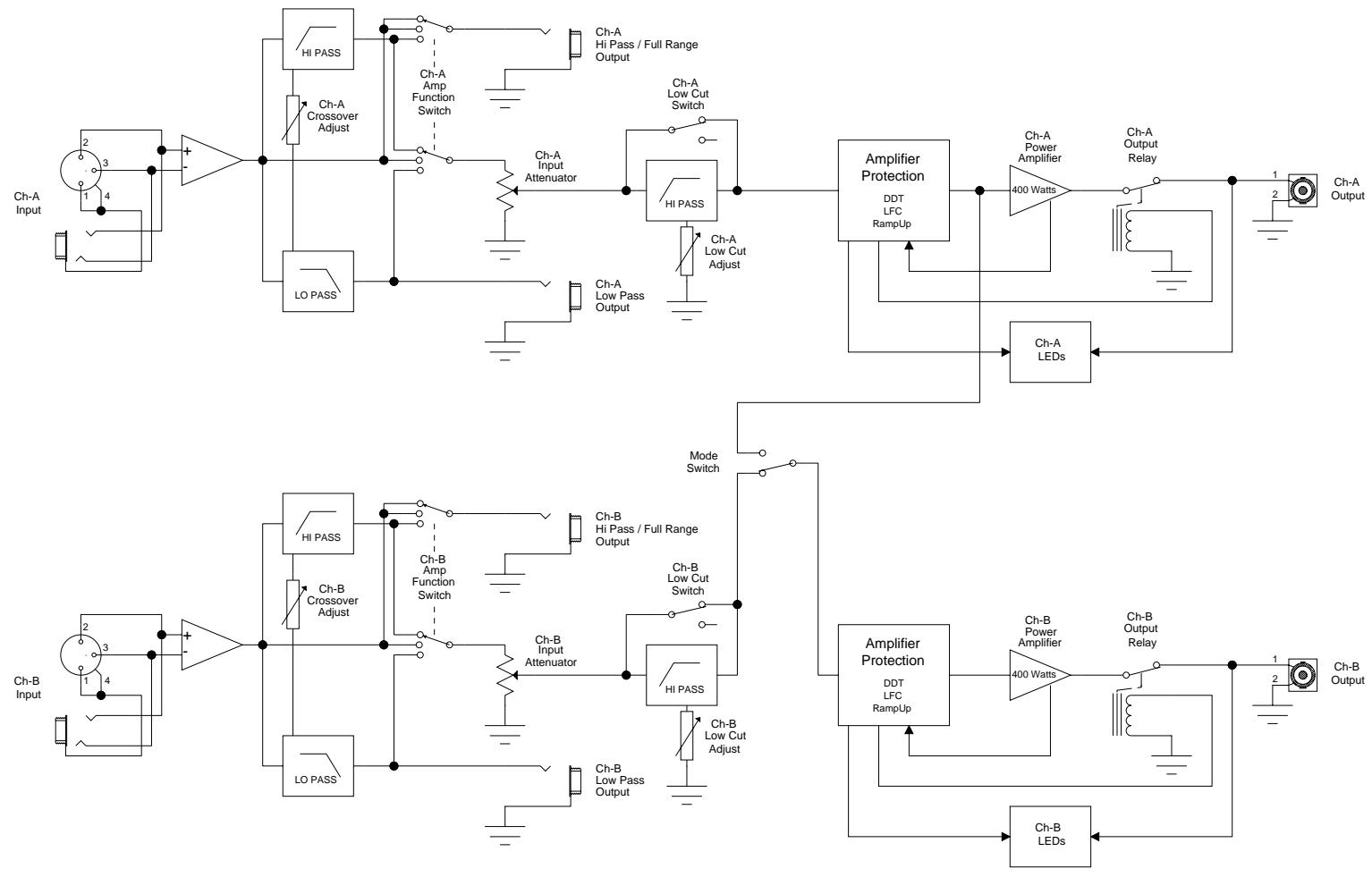 PEAVEY CS 800H - Amplifier Maintenance and User Responsibility - 2