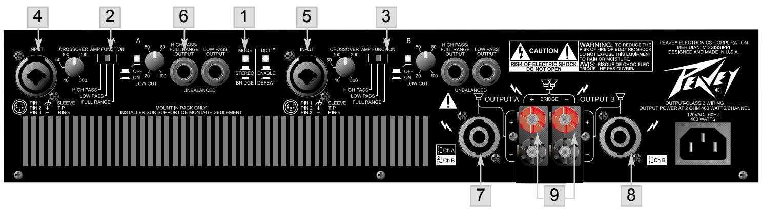 PEAVEY CS 800H - LOW PASS OUTPUT Connector (14) - 1