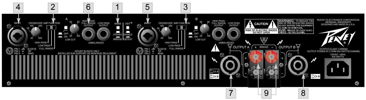 PEAVEY CS 800H - SPECIFICATIONS - 1