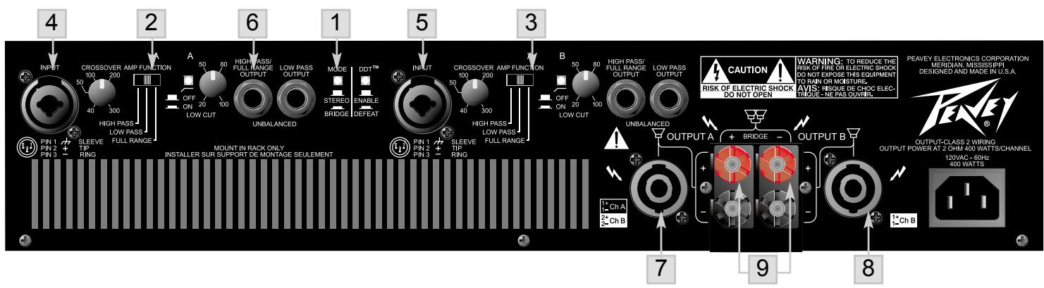 PEAVEY CS 800H - Stereo Operation - 1