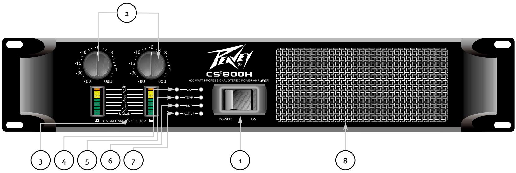 PEAVEY CS 800H - Bridged Mono - 1