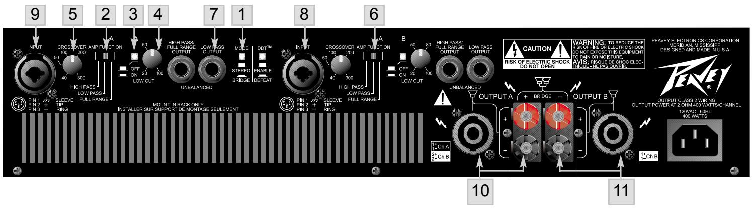 PEAVEY CS 800H - Two Channel Parallel Operation (Full Range) - 1