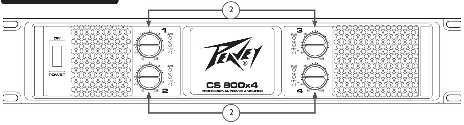 PEAVEY CS 800X4 - Pont - 2