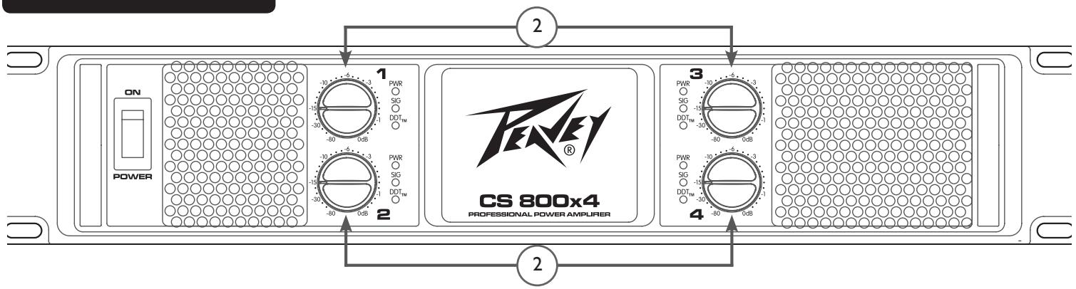 PEAVEY CS 800X4 - Front Panel - 1