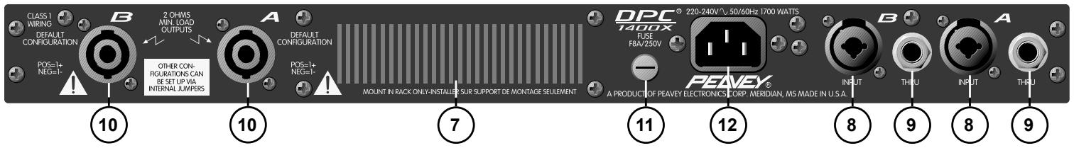 PEAVEY DPC 1400X - PANNEAU ARRIERE - 1